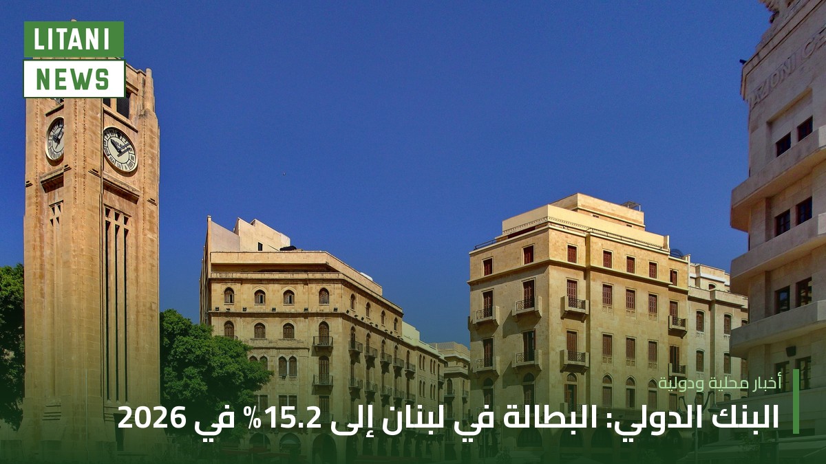 البنك الدولي: البطالة في لبنان قد ترتفع إلى 15.2% في 2026
